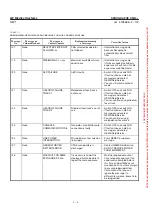 Предварительный просмотр 66 страницы GE SENOGRAPHE DMR+ Technical Publications