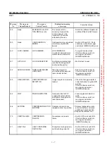 Предварительный просмотр 67 страницы GE SENOGRAPHE DMR+ Technical Publications