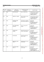 Предварительный просмотр 70 страницы GE SENOGRAPHE DMR+ Technical Publications