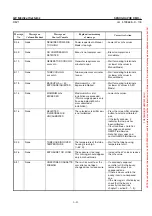 Предварительный просмотр 73 страницы GE SENOGRAPHE DMR+ Technical Publications