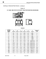 Предварительный просмотр 24 страницы GE SERIES B 480 User Manual