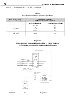 Предварительный просмотр 36 страницы GE SERIES B 480 User Manual