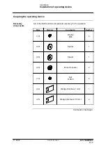 Preview for 292 page of GE SF6 Instruction Manual