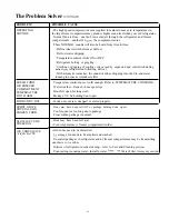 Preview for 16 page of GE Side by Side 22' & 24' Use & Care Manual