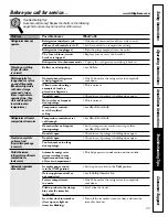 Preview for 25 page of GE SIDE BY SIDE 25 Owners And Installation Manual