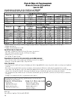 Preview for 94 page of GE SIDE BY SIDE 25 Owners And Installation Manual