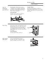 Предварительный просмотр 17 страницы GE Side-by-Side Built-In Refriger Owner'S Manual