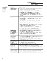 Предварительный просмотр 26 страницы GE Side-by-Side Built-In Refriger Owner'S Manual