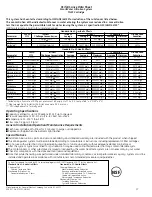 Предварительный просмотр 27 страницы GE Side-by-Side Built-In Refriger Owner'S Manual