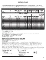 Preview for 31 page of GE SIDE-BY-SIDE REFRIRATOR 22 Installation & Owner'S Manual