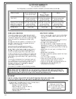 Preview for 38 page of GE SIDE-BY-SIDE REFRIRATOR 22 Installation & Owner'S Manual