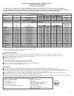 Preview for 73 page of GE SIDE-BY-SIDE REFRIRATOR 22 Installation & Owner'S Manual