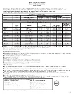 Preview for 107 page of GE SIDE-BY-SIDE REFRIRATOR 22 Installation & Owner'S Manual