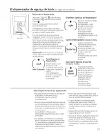 Preview for 107 page of GE SIDE-BY-SIDE REFRIRATOR 22 Owners And Installation Manual