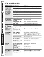 Предварительный просмотр 22 страницы GE SIDE-BY-SIDE REFRIRATOR 22 Owner'S Manual