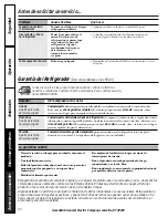 Предварительный просмотр 82 страницы GE SIDE-BY-SIDE REFRIRATOR 22 Owner'S Manual