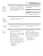 Preview for 3 page of GE Side-by-Side Stainless Steel Free-Standing Refrigerators Owner'S Manual