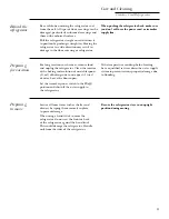 Preview for 21 page of GE Side-by-Side Stainless Steel Free-Standing Refrigerators Owner'S Manual