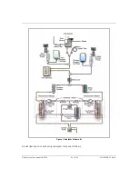 Предварительный просмотр 54 страницы GE Sievers 900 Series Operation And Maintenance Manual