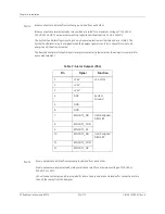 Preview for 83 page of GE Sievers Innovox Operation And Maintenance Manual