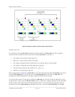 Preview for 129 page of GE Sievers Innovox Operation And Maintenance Manual