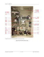 Preview for 211 page of GE Sievers Innovox Operation And Maintenance Manual