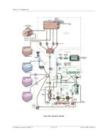 Preview for 214 page of GE Sievers Innovox Operation And Maintenance Manual