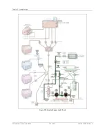 Preview for 233 page of GE Sievers Innovox Operation And Maintenance Manual