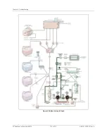 Preview for 235 page of GE Sievers Innovox Operation And Maintenance Manual