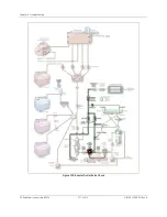 Preview for 237 page of GE Sievers Innovox Operation And Maintenance Manual