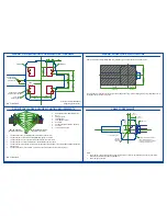 Предварительный просмотр 13 страницы GE SIGNA PIONEER Installation Manual