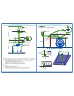 Предварительный просмотр 17 страницы GE SIGNA PIONEER Installation Manual