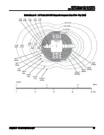 Предварительный просмотр 31 страницы GE SIGNA Voyager Pre-Installation