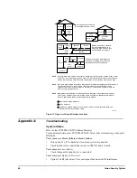 Preview for 56 page of GE Simon Security System Installation Instructions Manual