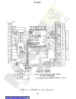 Preview for 46 page of GE SLR12A Instructions Manual