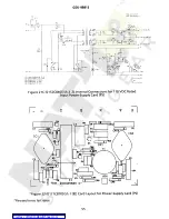 Preview for 55 page of GE SLYG81A Instructions Manual