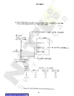 Preview for 58 page of GE SLYG81A Instructions Manual