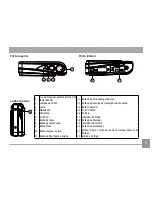 Preview for 12 page of GE SMART A1255 Manual Do Utilizador