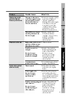 Preview for 19 page of GE Smart Water PNRV18ZWW01 Owner'S Manual