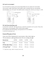 Preview for 14 page of GE SmartHome Series User Manual