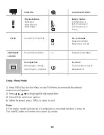 Preview for 19 page of GE SmartHome Series User Manual