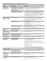 Preview for 56 page of GE SmartWater GXSF18G Owner'S Manual & Installation Instructions