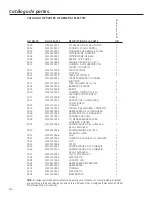 Preview for 60 page of GE SmartWater GXSF18G Owner'S Manual & Installation Instructions