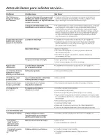 Preview for 56 page of GE SmartWater GXSF18G Owner'S Manual And Installation Instructions