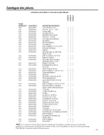 Preview for 49 page of GE SmartWater GXSF27B Owner'S Manual & Installation Instructions