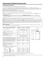 Preview for 62 page of GE SmartWater GXSF27B Owner'S Manual & Installation Instructions