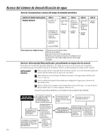 Предварительный просмотр 66 страницы GE SmartWater GXSF27B Owner'S Manual & Installation Instructions