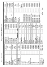 Предварительный просмотр 2 страницы GE SMOR-B GEK 105593C Instructions Manual