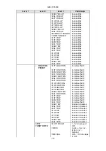 Предварительный просмотр 78 страницы GE SMOR-B GEK 105593C Instructions Manual