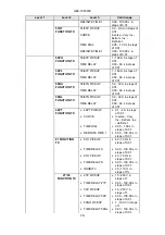 Предварительный просмотр 79 страницы GE SMOR-B GEK 105593C Instructions Manual